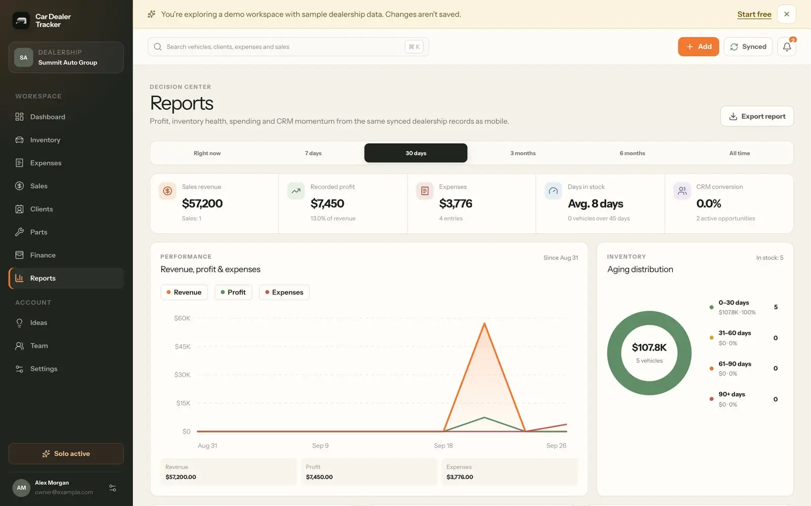 Car Dealer Tracker — Экран 5